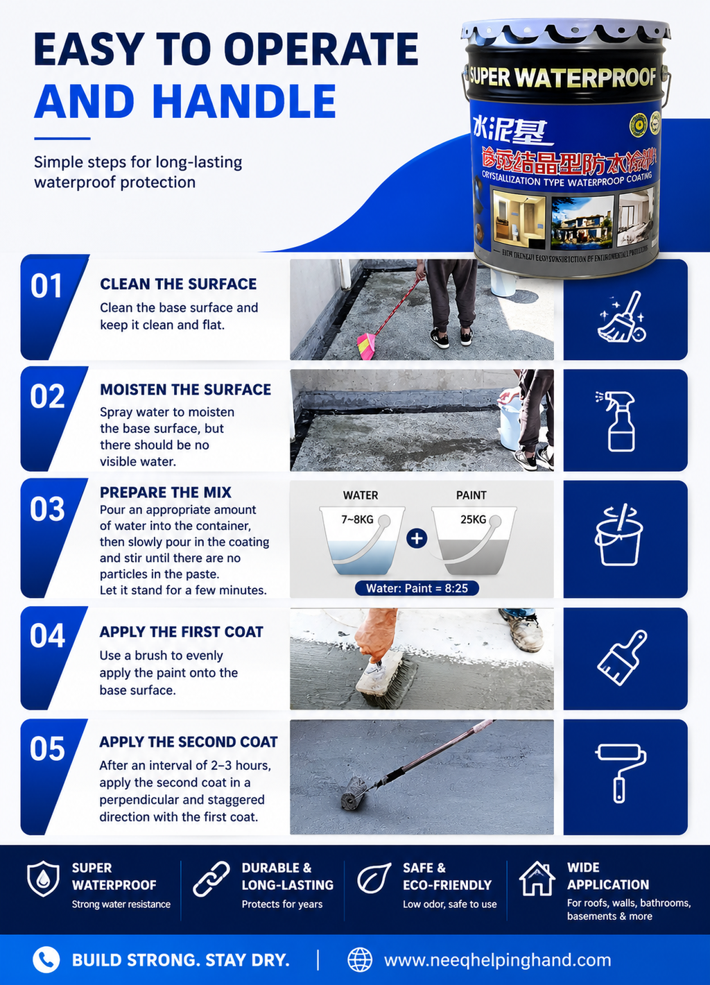 Cement-Based Permeable Crystalline Waterproof Coating